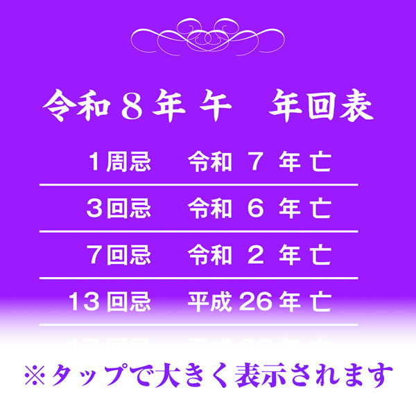 令和8年牛　年回表